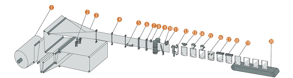 Standard Doypack Packing Machine supplier