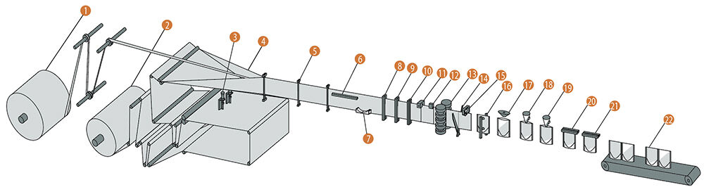 Zipper Doypack Packing Machine manufacture