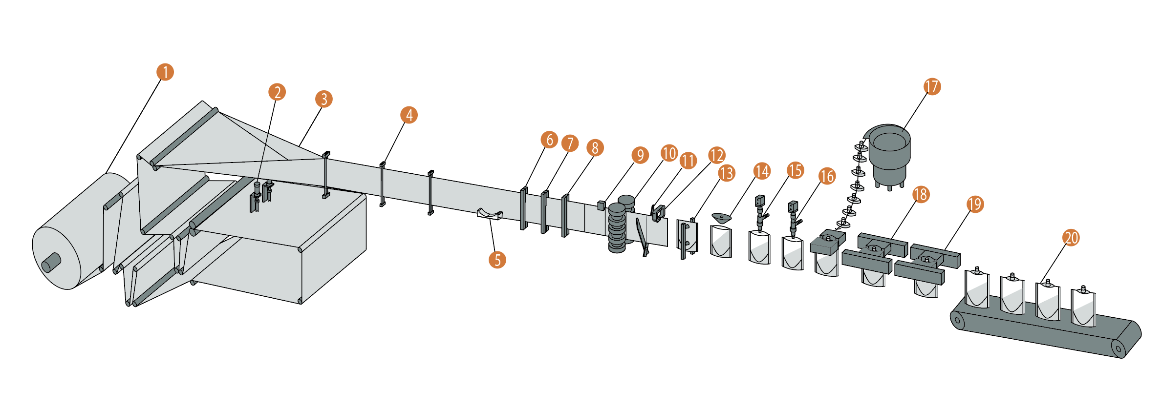 spout pouch filling machine packing process