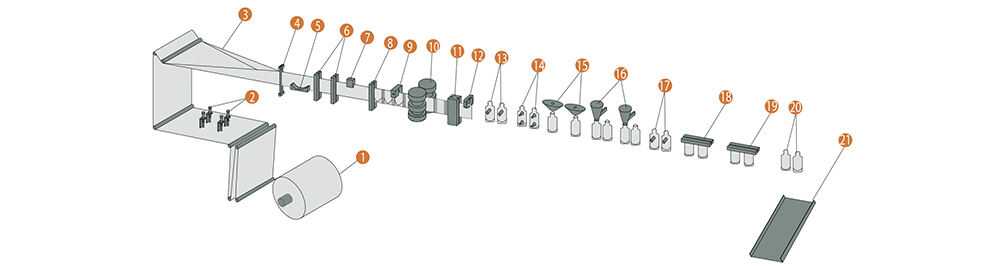 Standard Doypack Packing Machine supplier