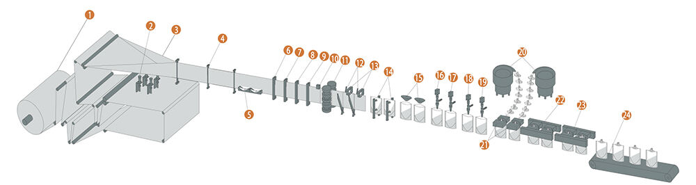 Standard Doypack Packing Machine supplier