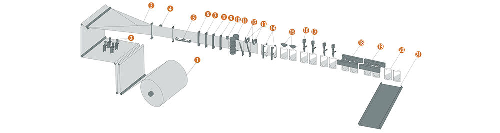 Standard Doypack Packing Machine supplier