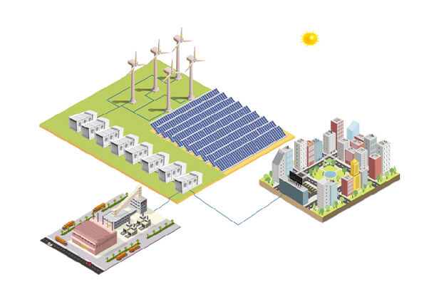 Zużycie energii fotowoltaicznej w elektrowniach wiatrowych