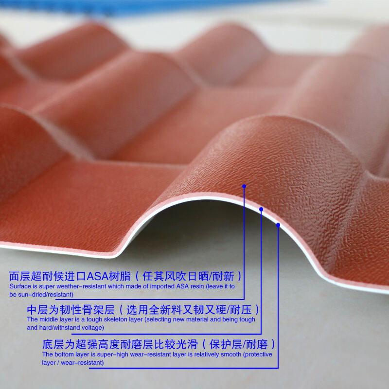 ASA Synthetic Resin Tile