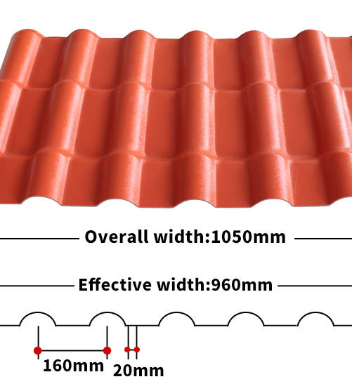 Gongli- Exceptionally durable roofs using the best synthetic resin top sheets