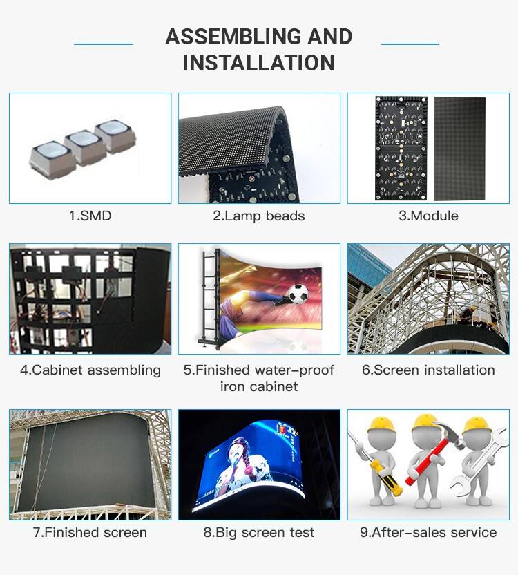 Circular Led Display Screen details