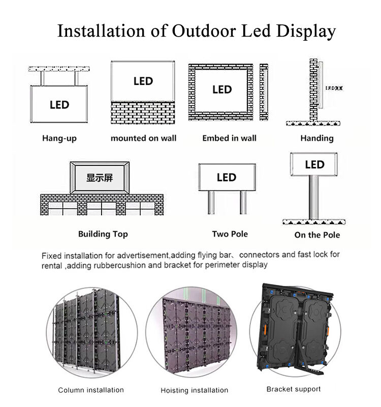 Billboard Sign Board Signage Advertising Screen details