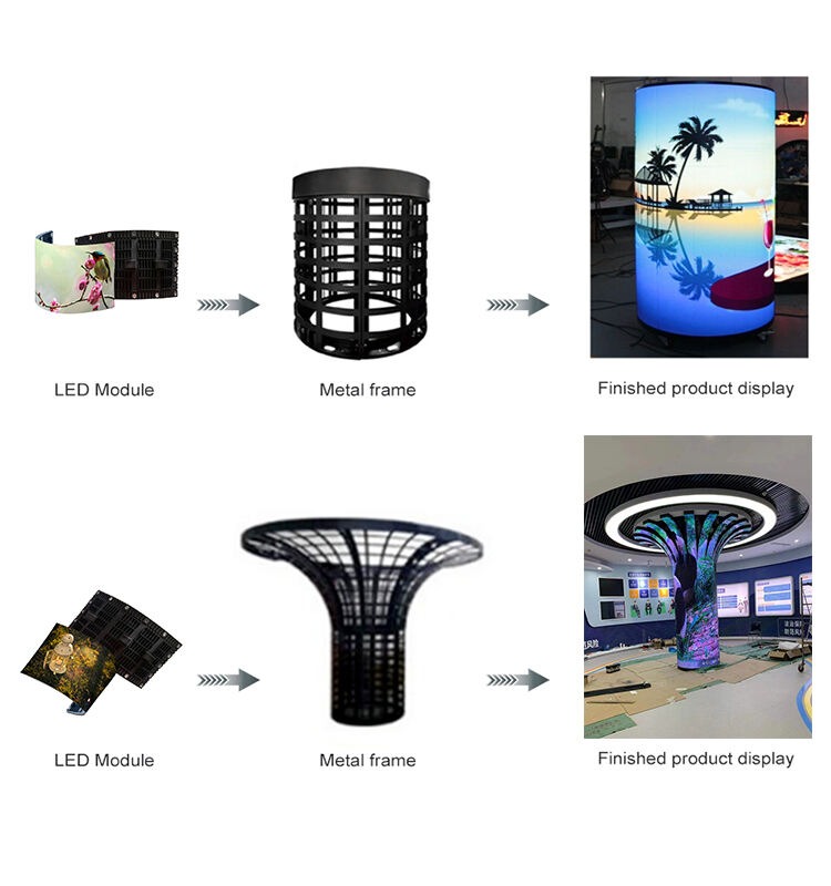 Circular Led Display Screen details