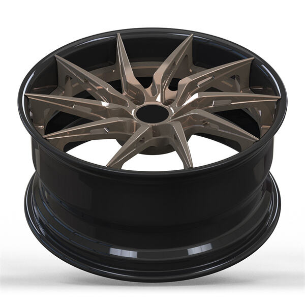 Innovation in 20 Inches Rims: