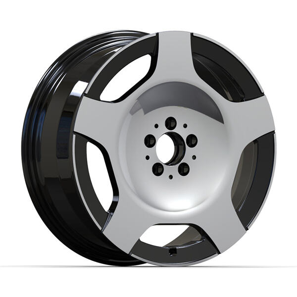 Innowacje w Chrome Wheels: