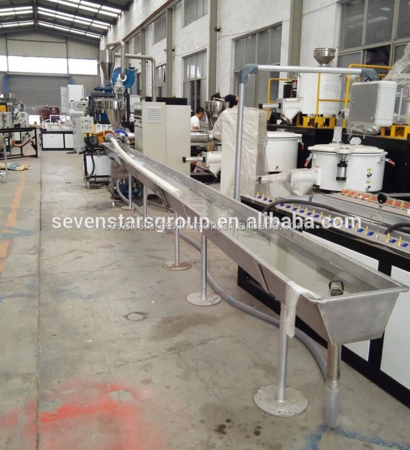 PVC Spiral Hose Pipe Making Machine Manufacturing Plan with Small Extruder Machine manufacture