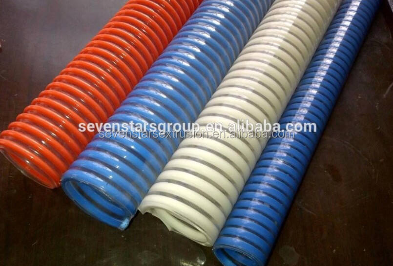 PVC Spiral Hose Pipe Making Machine Manufacturing Plan with Small Extruder Machine details