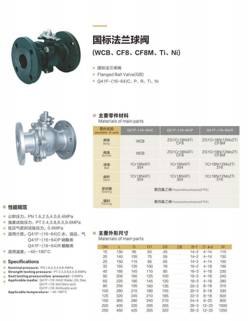 Flange Ball Valve manufacture