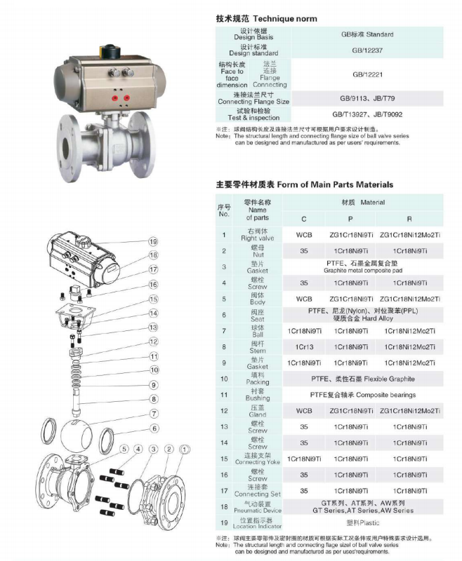 Pneumatic Flange Ball Valve manufacture