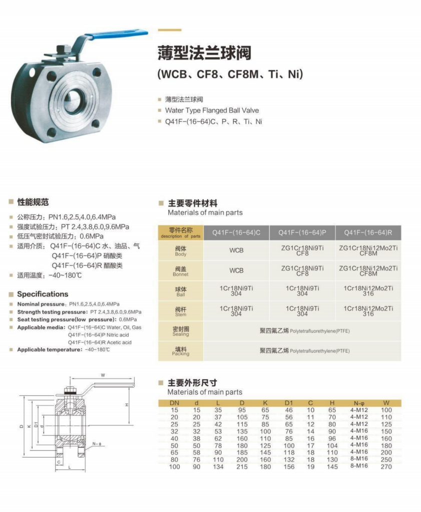 Ialian Ultra Thin Ball Valve factory