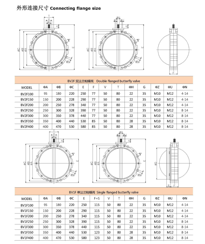 Pneumatic Powder Butterfly Valve supplier