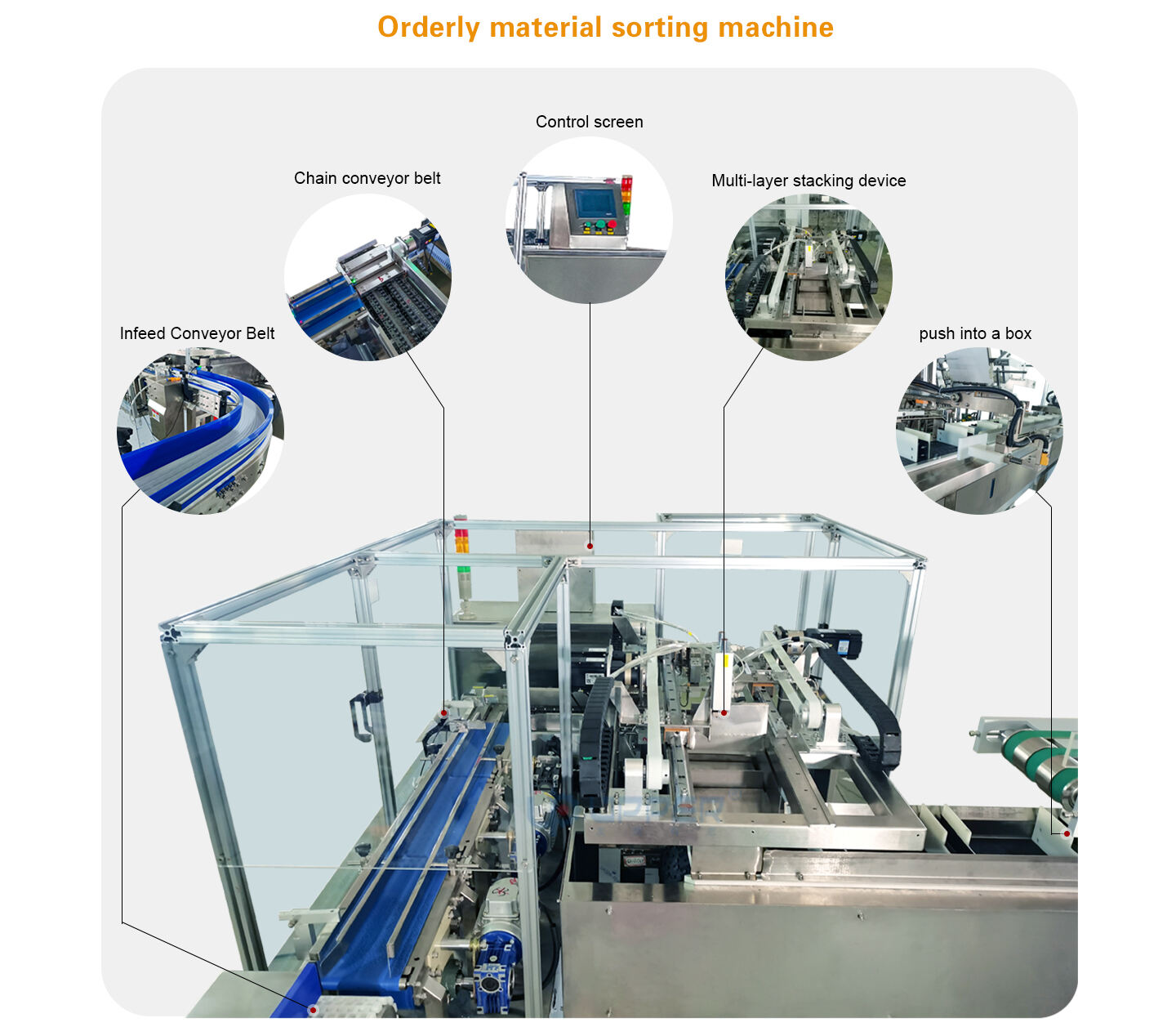 Automatic horizontal stacking Collection cartoning machine food secondary packaging machine factory