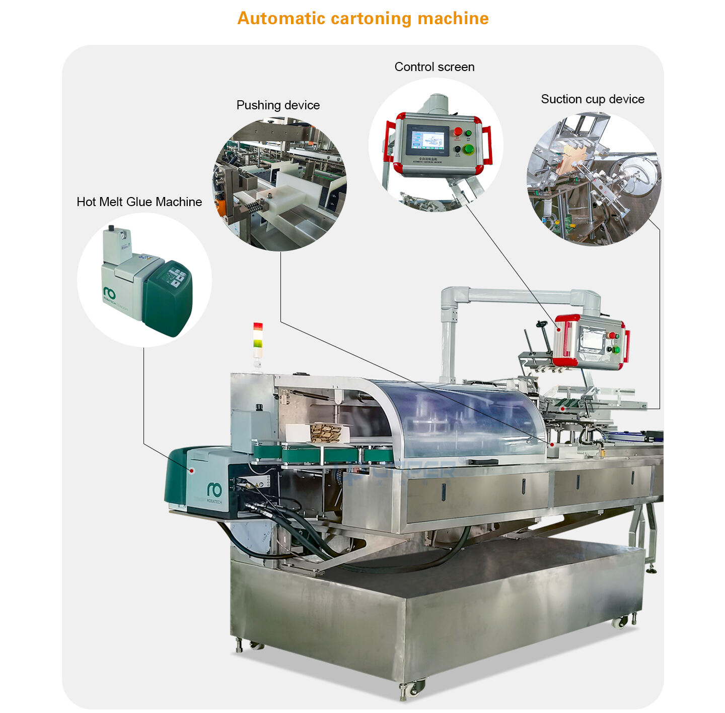 Automatic horizontal stacking Collection cartoning machine food secondary packaging machine factory