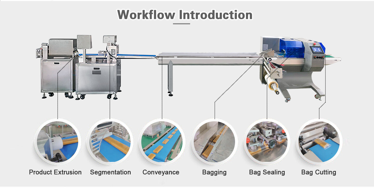 dough extruder wrapper machine automatic food candy bar sugar fondant paste extruding flow packing machine details