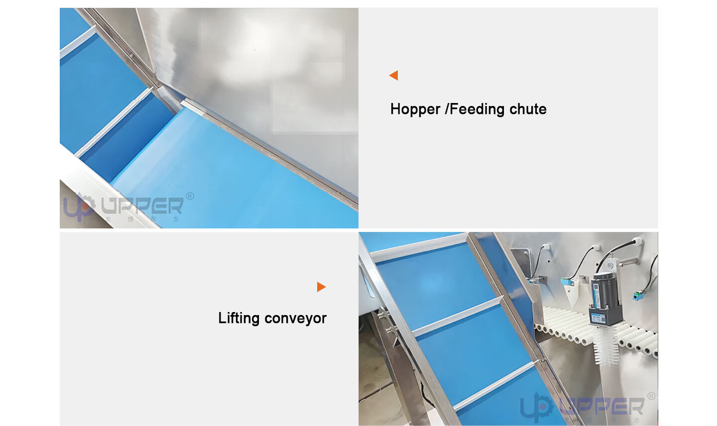 Automatic Disorderly Small Bag Sorting Machine Pouch Sorter for Secondary Packaging manufacture