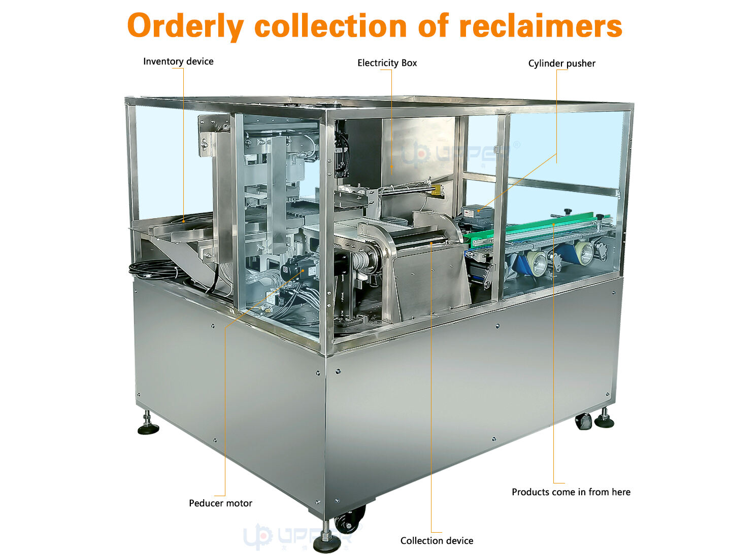 Automatic sachet sorting packing line pouch small bag counting machine secondary packaging machine details