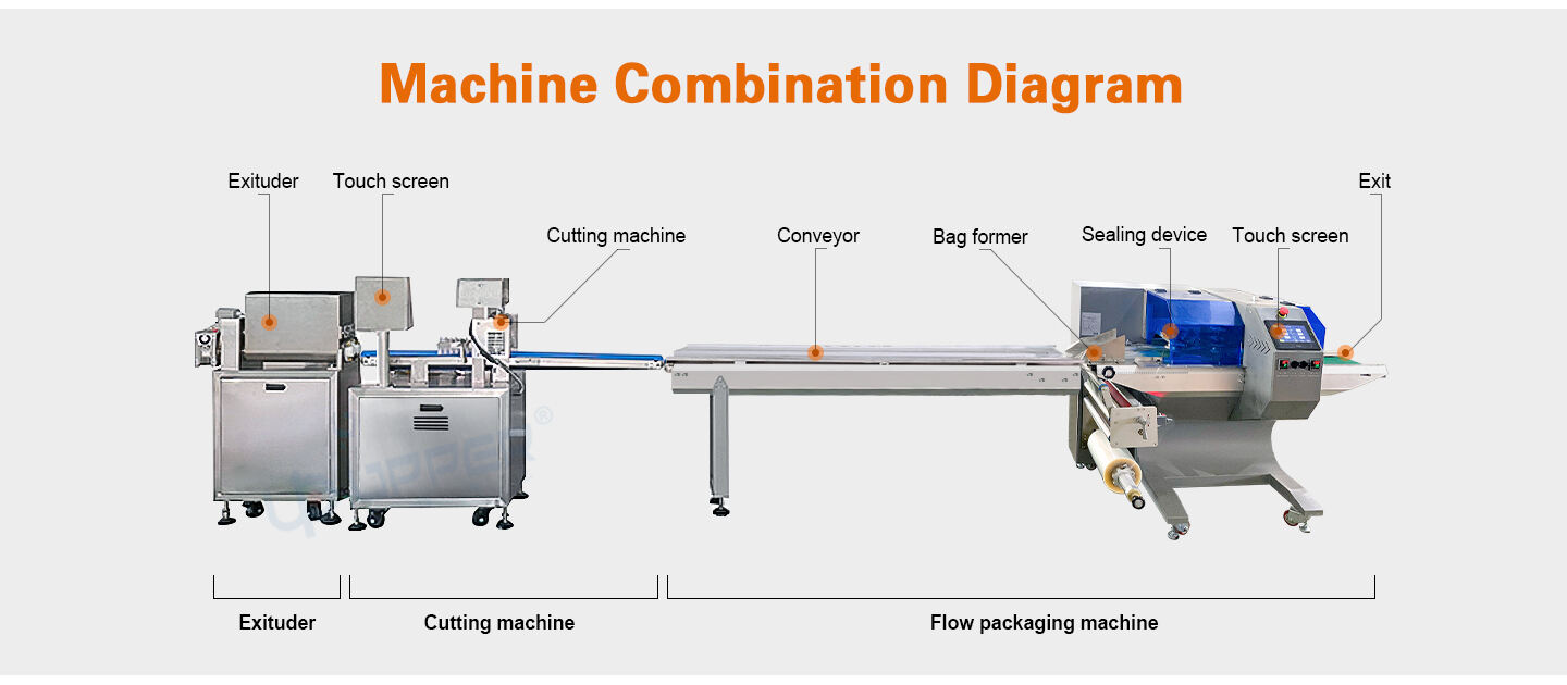 dough extruder wrapper machine automatic food candy bar sugar fondant paste extruding flow packing machine details