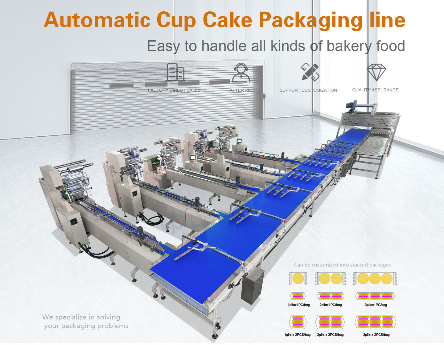 Cupcake Fully Automatic Demoulding Packaging Machine Muffin Custard Pie packing line food producton line manufacture