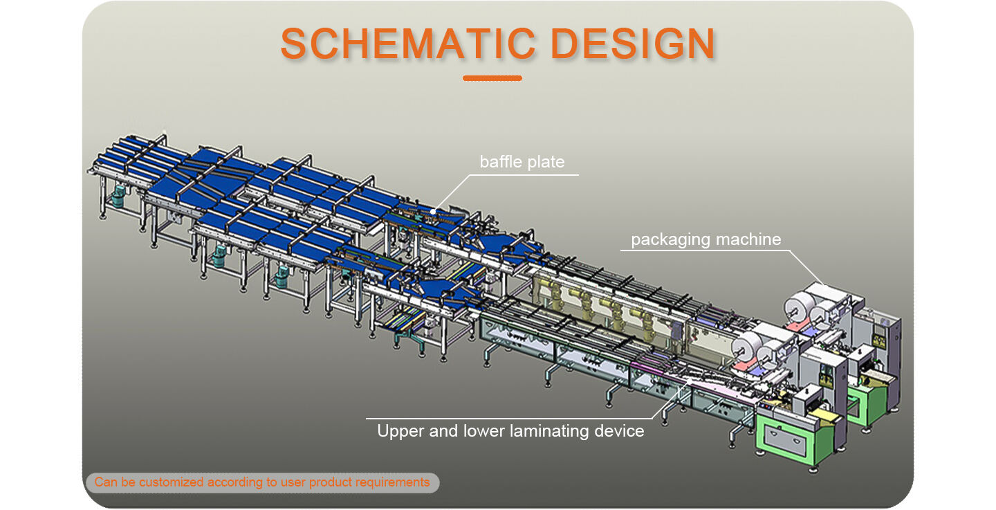 Double layer sandwich biscuit packing machine Upper Automatic dry cake bread Hamburger stacking packaging line supplier