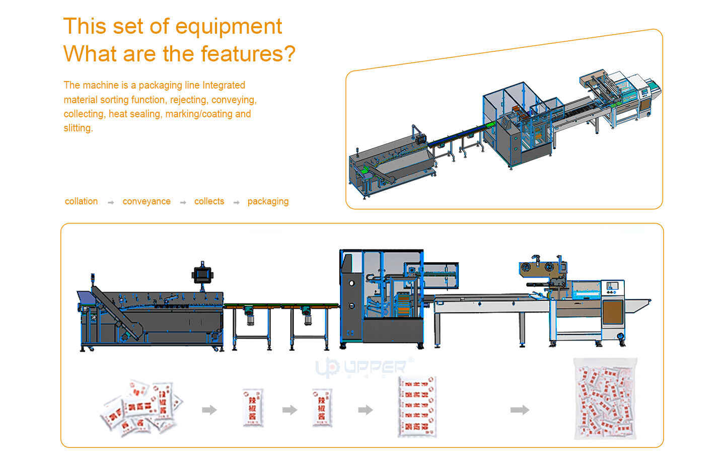 Automatic sachet sorting packing line pouch small bag counting machine secondary packaging machine supplier