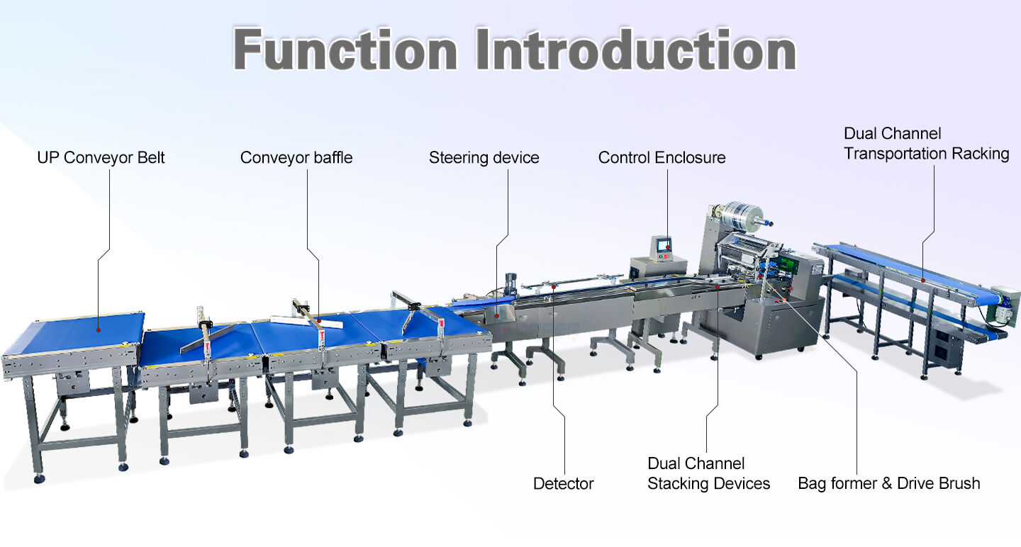 Croissant bread automatic packaging line with dispensing rack for desiccant tablets details