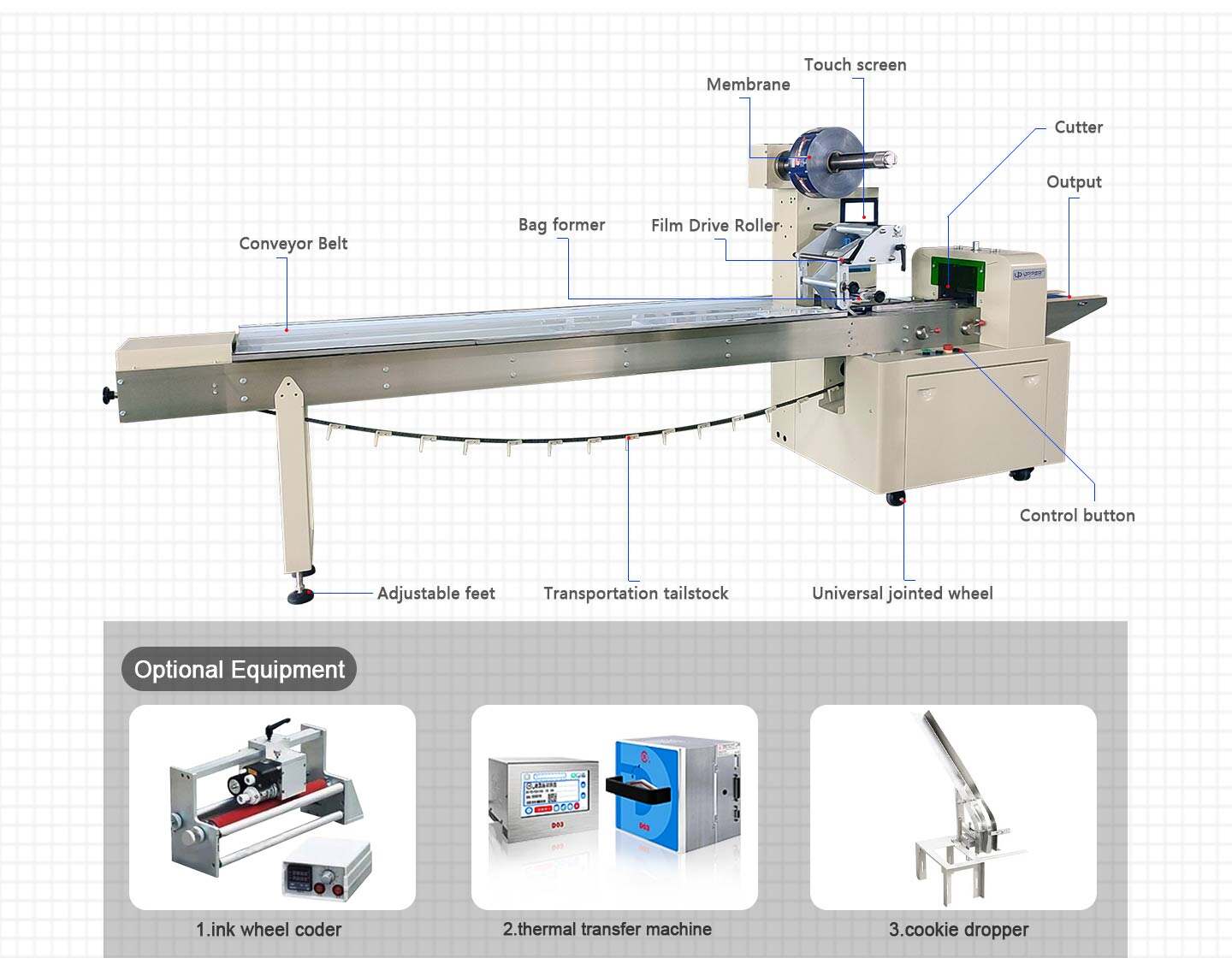 320 Multi-Function flow Packing machine Cookies Wafer Muffin Bread Bun wrapping machine Manufacturer factory