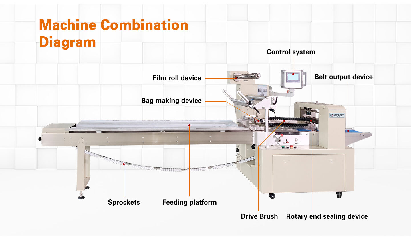 Pillow bag automatic flow packing machine for Bake Biscuit chocolate cake wrapping factory