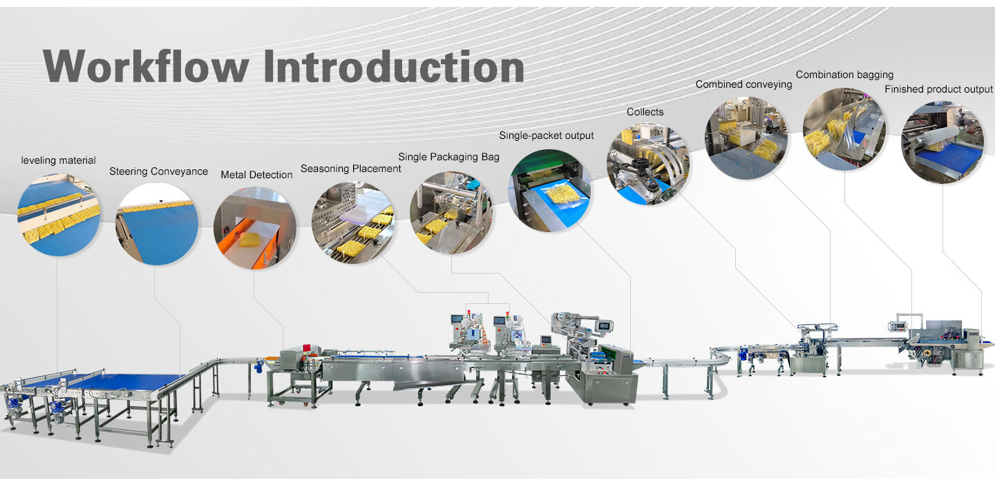 Automatic whole system Instant noodle primary packaging collection secondary packaging line with metal detector and pouch dispenser details