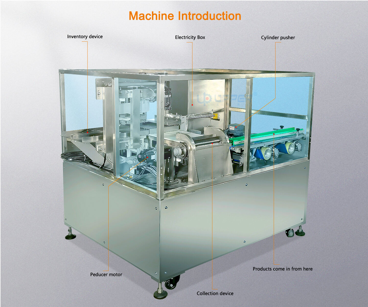 Automatic sorting counting collection and packaging machine for sachet seasoning bag cosmetic pouch supplier