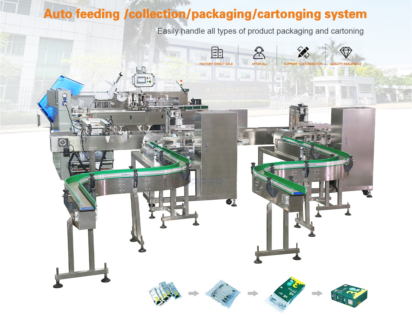 Automatic sorting and collection carton box packaging machine with reciprocating secondary packing machine supplier