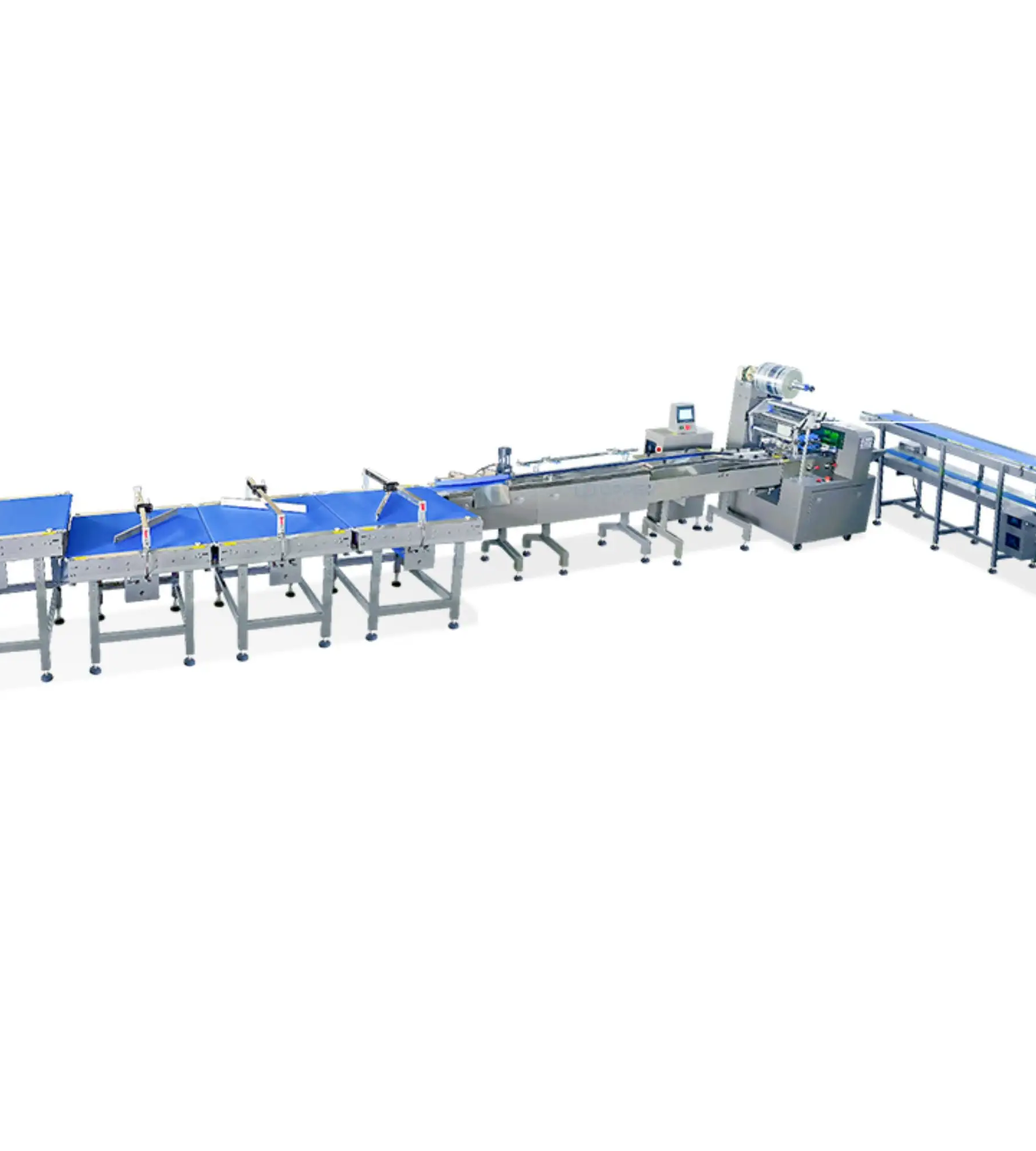 Efficient Automatic Packaging Line Machinery