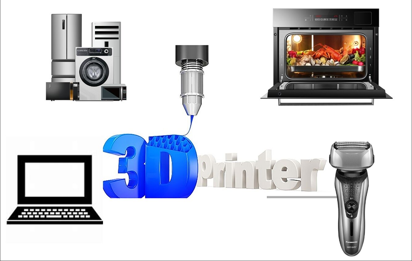 Application of 3D Printing in the field of home appliances and Electronics
