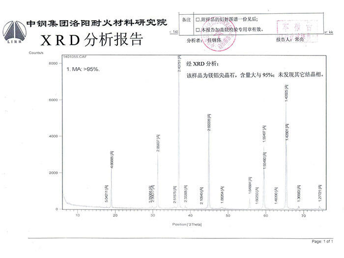 Spinel manufacture