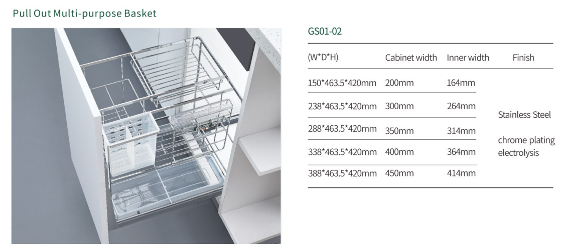 Multifunctional Kitchen Storage Stainless Steel Square Wire Basket  details