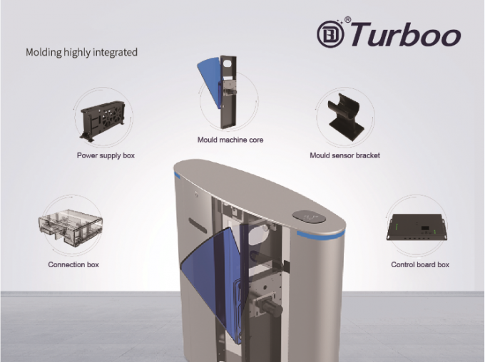 SUS304 Retractable Flap Barrie RFID Waist Height Turnstile Gate System 1