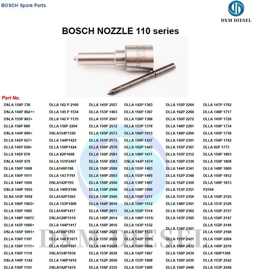 DXM High Quality XPI X15 injector nozzle P2872320 Code: P2872320-BA2 factory