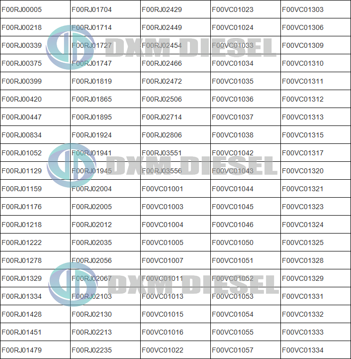 Bosc h F 00R J01 159  valve set fuel Injector Valve F00RJ01159 For BOSCH 0445120024/026/027 manufacture