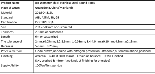 Metal  Polished Decorative Stainless Steel Round Welded Pipe And Tube Pipes Tubes Tubing manufacture