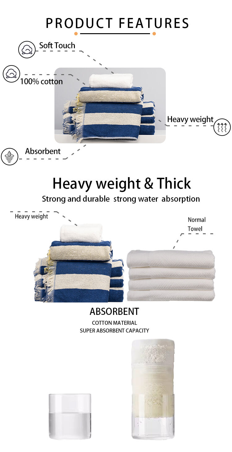 High quality 100% cotton Stripes jacquard logo beach towel custom cotton thicker super soft swimming pool towel details