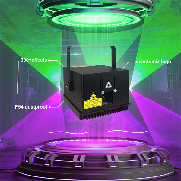 Utilizing 3W RGB Laser