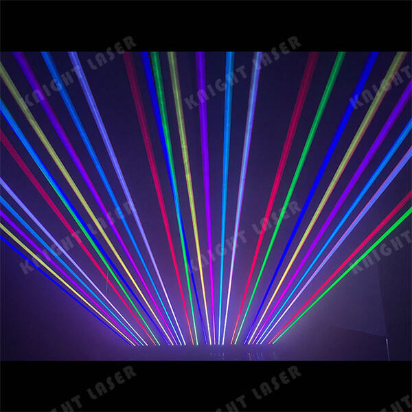 Using the Laser DJ RGB