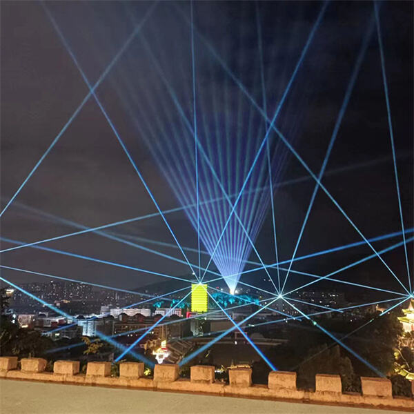 Innovation: A New Era of Laser Technology