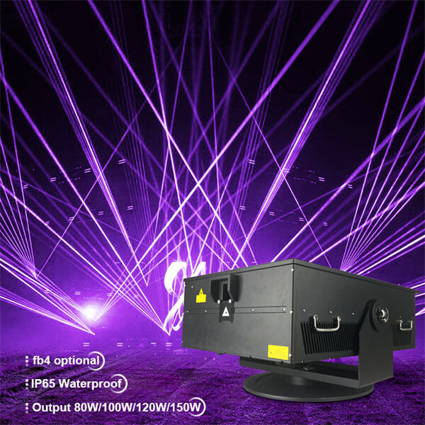 Laser Service Quality