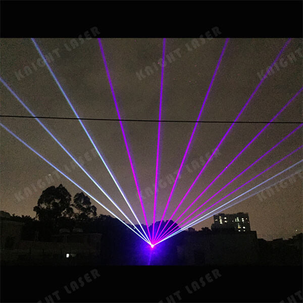 Innovation in Laser Technology: