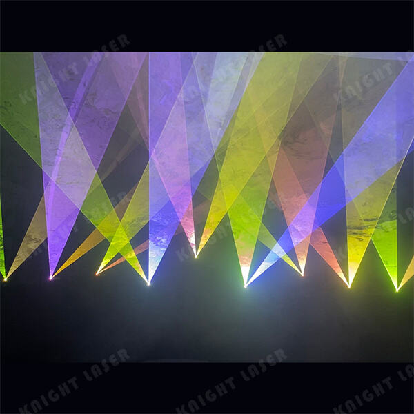 Safety of Laser Concert Lights: